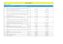 do boq preparation data entry and billing work